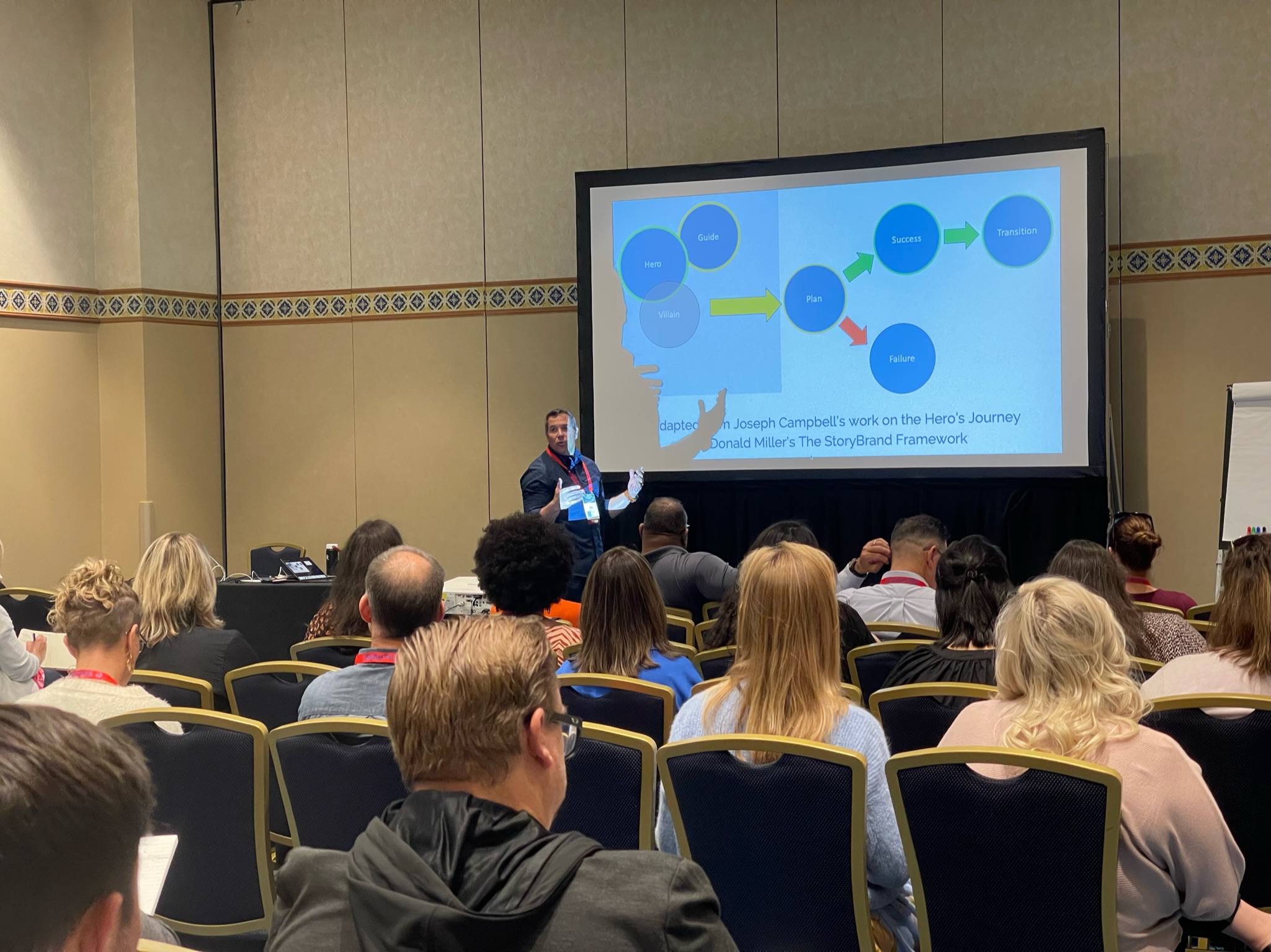Mike Simmons engaging a breakout audience