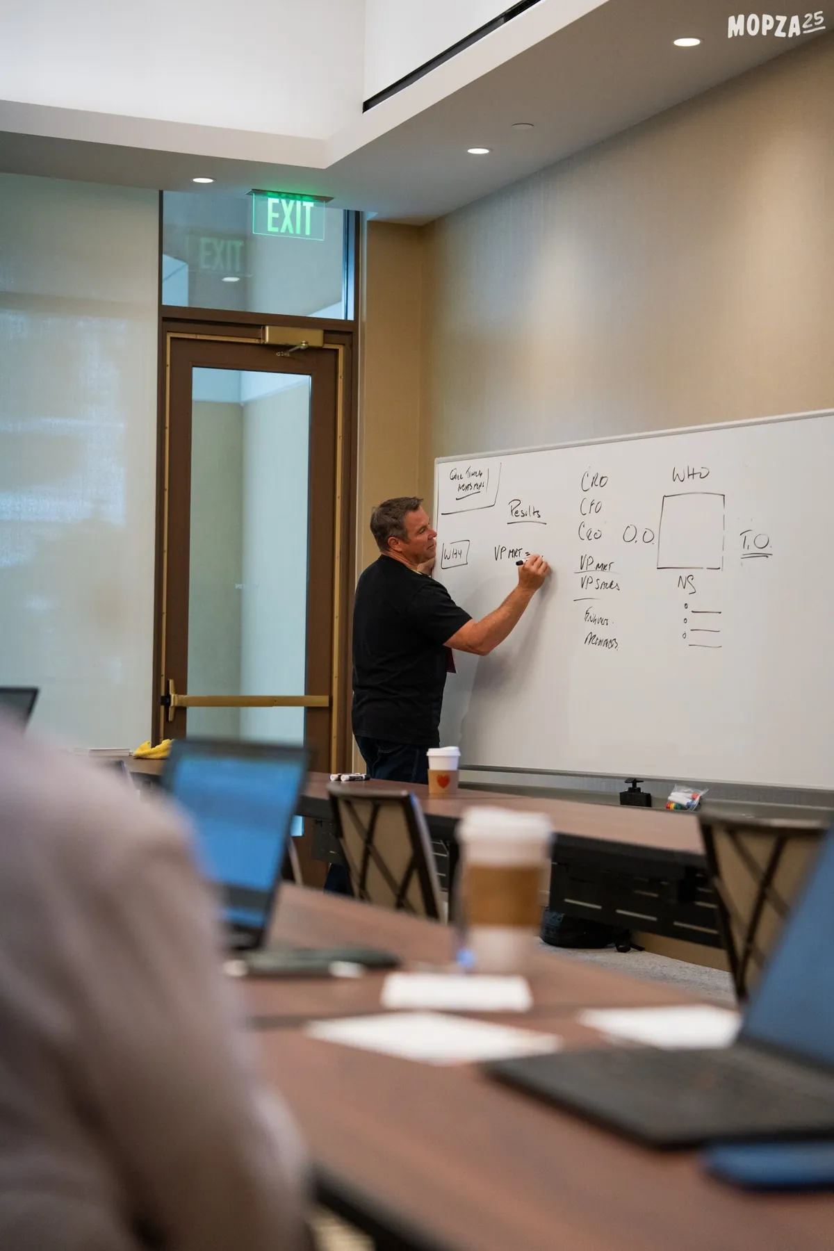 Mike Simmons facilitating a whiteboard session