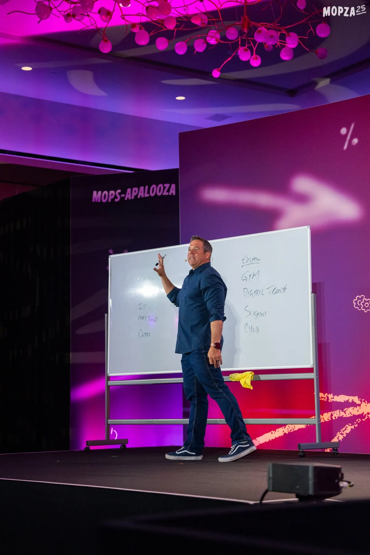 Mike Simmons, facilitator and speaker